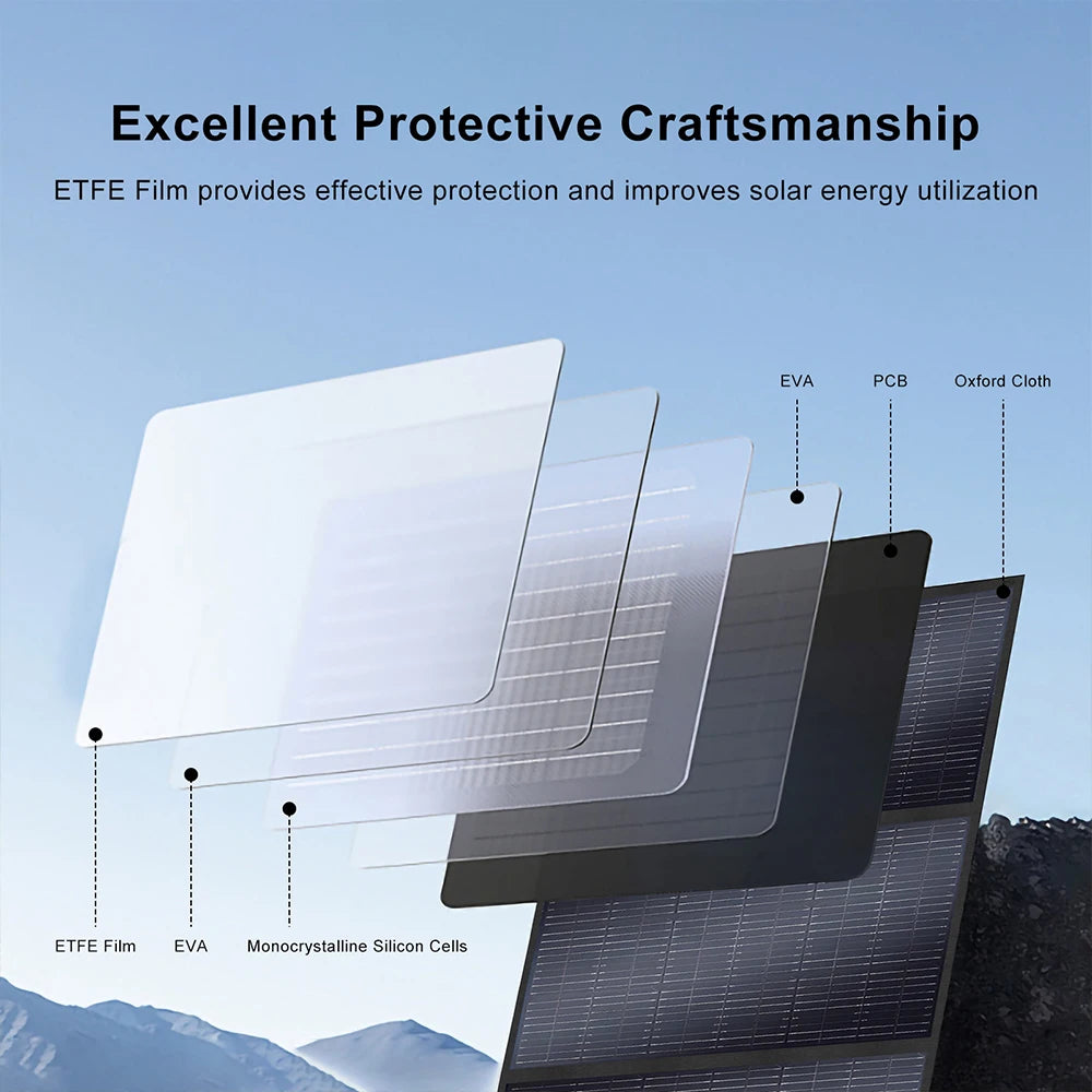 SOLARPLAY Foldable and Portable Solar Panel 400W (2*200w) Solar Battery Charger Outdoor Emergency Backup Power For Powerstation
