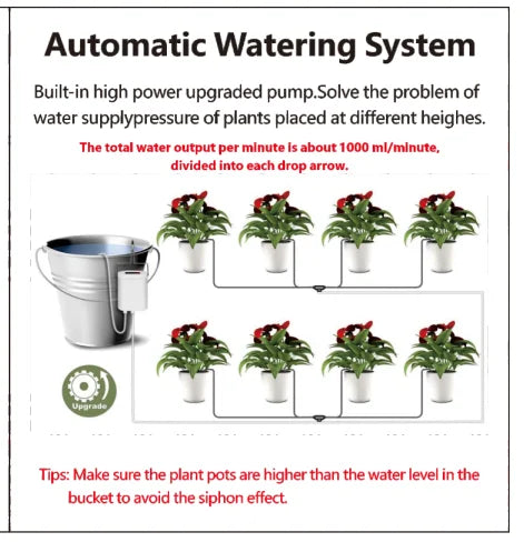 Automatic Plant Flower Watering Pump Home Sprinkler Drip Irrigation Device 2/4/8/16 Heads Pump Timer System Kit Garden Tool