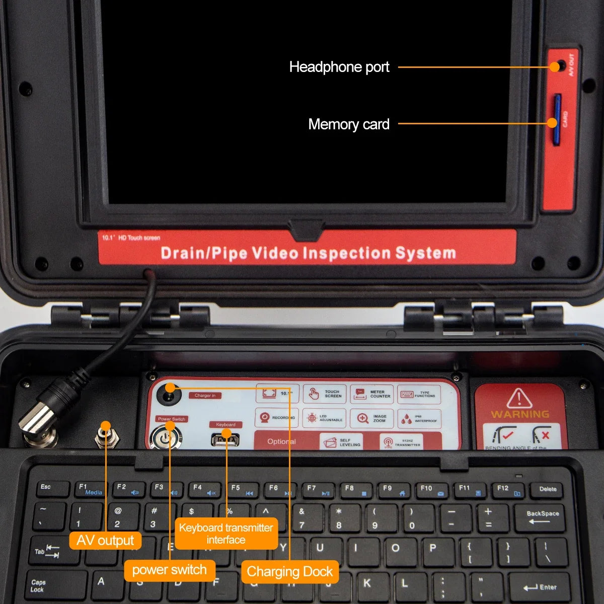 Pipe Inspection Camera 10.1in1080P Screen,SYANSPAN Sewer Drain Endonscope Self-Leveling 512HZ Sonde&Locator Meter Counter 30/50M