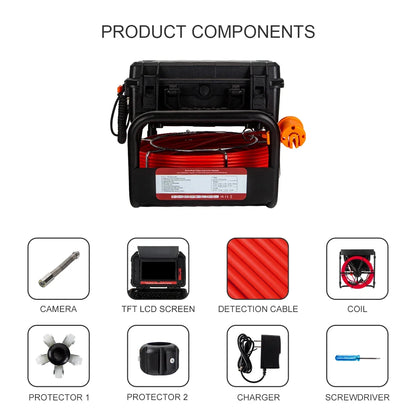 Pipe Inspection Camera 10.1in1080P Screen,SYANSPAN Sewer Drain Endonscope Self-Leveling 512HZ Sonde&Locator Meter Counter 30/50M