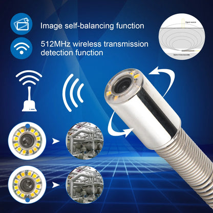 Pipe Inspection Camera 10.1in1080P Screen,SYANSPAN Sewer Drain Endonscope Self-Leveling 512HZ Sonde&Locator Meter Counter 30/50M