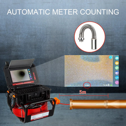 Pipe Inspection Camera 10.1in1080P Screen,SYANSPAN Sewer Drain Endonscope Self-Leveling 512HZ Sonde&Locator Meter Counter 30/50M