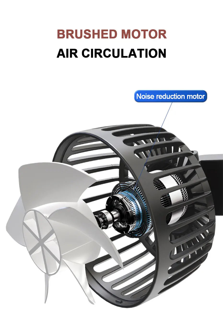 SEAMETAL Cooling Car Fan Headrest Double Head Fans for Rear Seat 180cm USB Cable Free-Adjustment 3-Speed Strong Wind Auto Fan