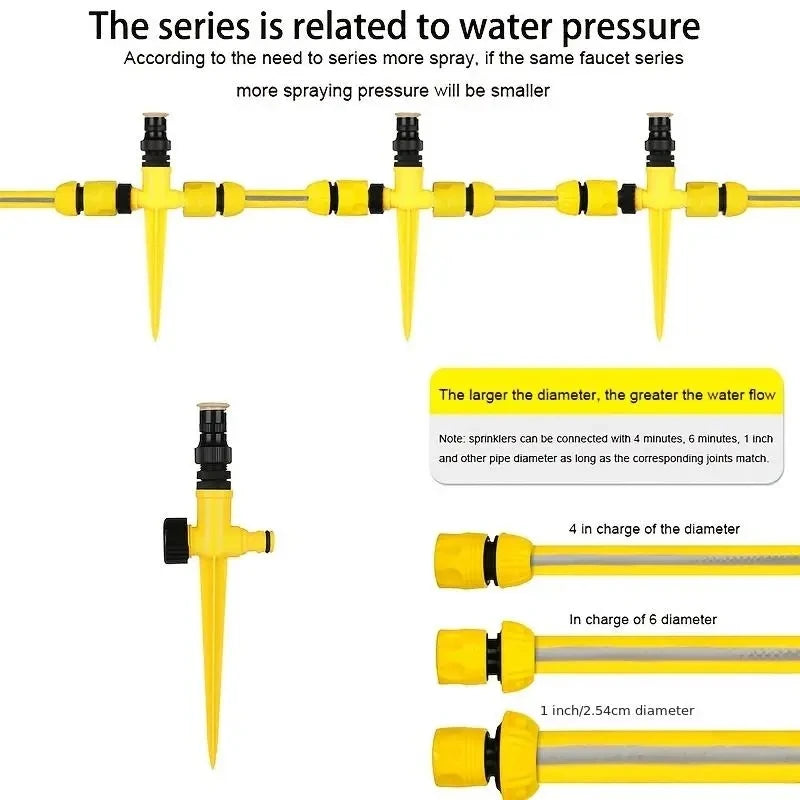 1PC 360 Degree Rotary Plug-in Sprinkler For Farmland Irrigation, Atomization, Lawn Watering Flower Watering, And Greening Nozzle