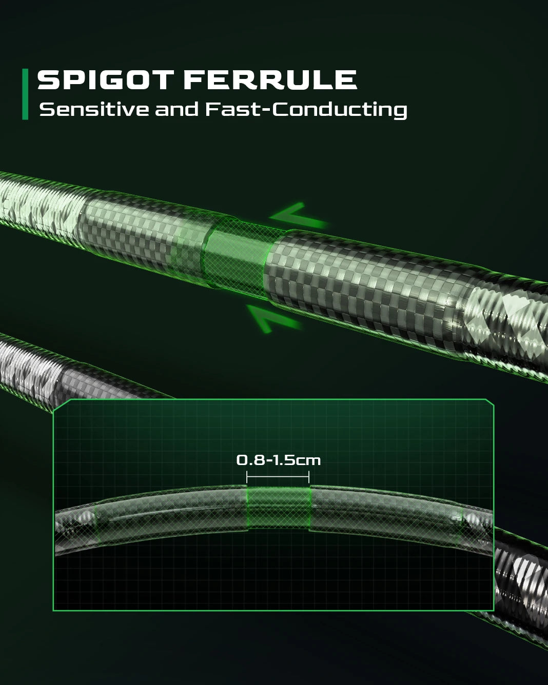 HANDING Magic Soul Spinning Rod, Toray 30+36T Carbon Fiber Tournament-Grade Fishing Rod, Fuji Alconite Guides, Fast Action Rod