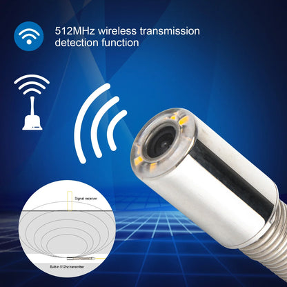 Pipe Inspection Camera 10.1in1080P Screen,SYANSPAN Sewer Drain Endonscope Self-Leveling 512HZ Sonde&Locator Meter Counter 30/50M