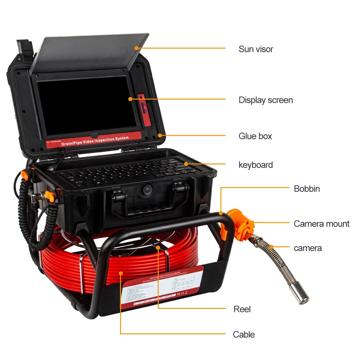 Pipe Inspection Camera 10.1in1080P Screen,SYANSPAN Sewer Drain Endonscope Self-Leveling 512HZ Sonde&Locator Meter Counter 30/50M