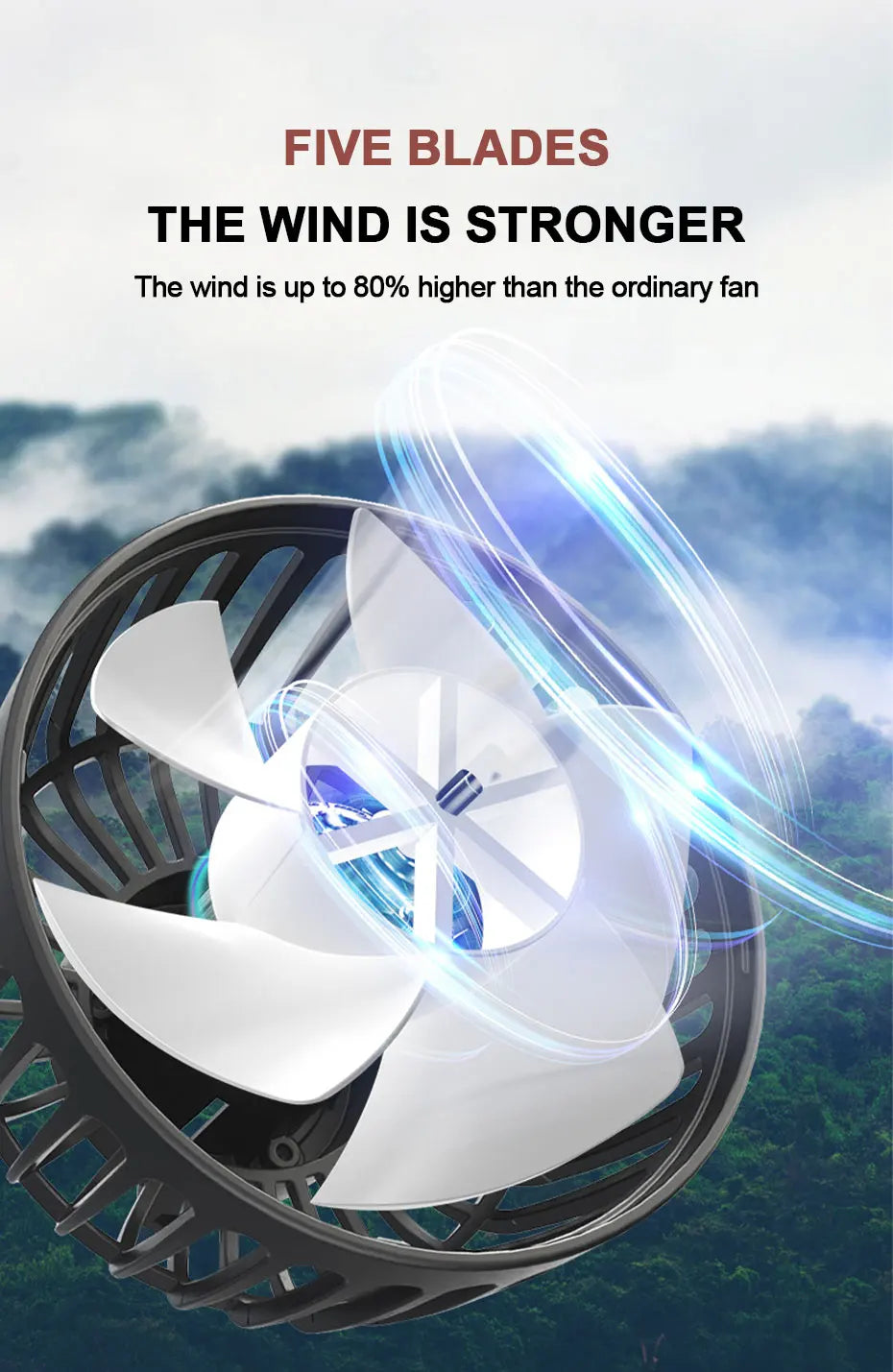 SEAMETAL Cooling Car Fan Headrest Double Head Fans for Rear Seat 180cm USB Cable Free-Adjustment 3-Speed Strong Wind Auto Fan