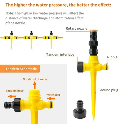 1PC 360 Degree Rotary Plug-in Sprinkler For Farmland Irrigation, Atomization, Lawn Watering Flower Watering, And Greening Nozzle