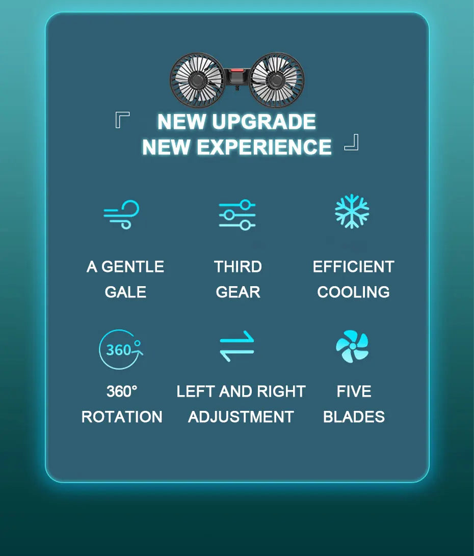 SEAMETAL Cooling Car Fan Headrest Double Head Fans for Rear Seat 180cm USB Cable Free-Adjustment 3-Speed Strong Wind Auto Fan