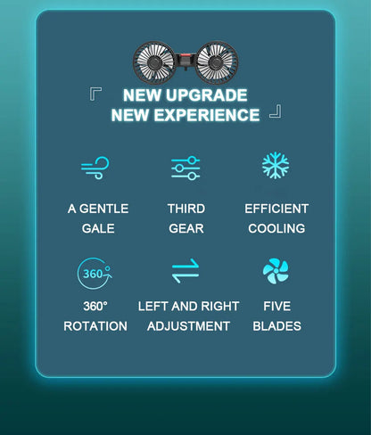 SEAMETAL Cooling Car Fan Headrest Double Head Fans for Rear Seat 180cm USB Cable Free-Adjustment 3-Speed Strong Wind Auto Fan